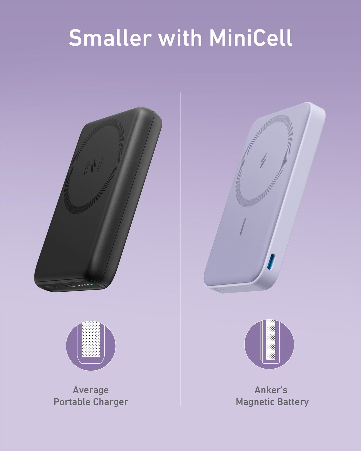 Anker 622 Magnetic Battery (MagGo) - Mann