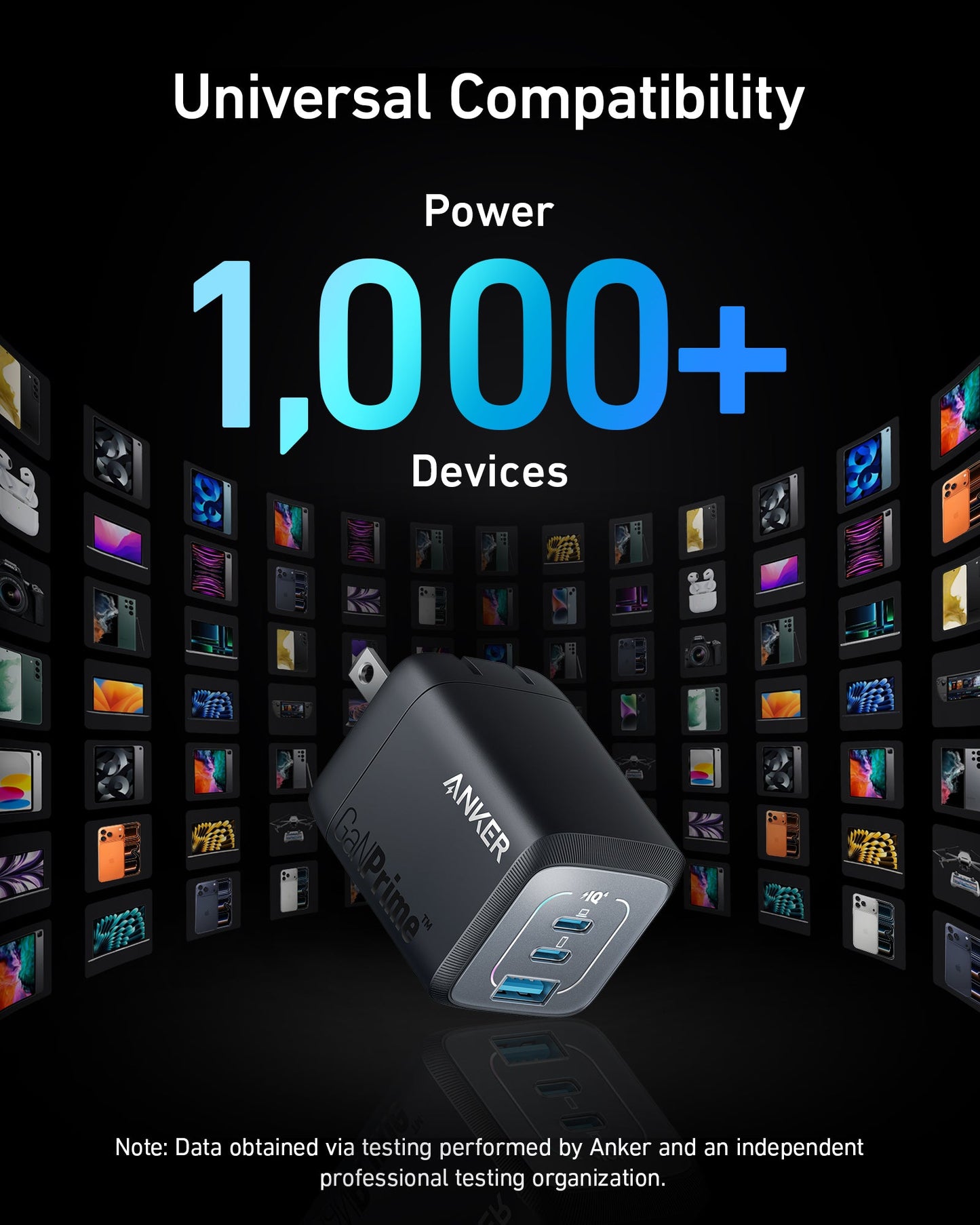 Anker Prime 67W GaN Wall Charger (3 Ports) - Mann