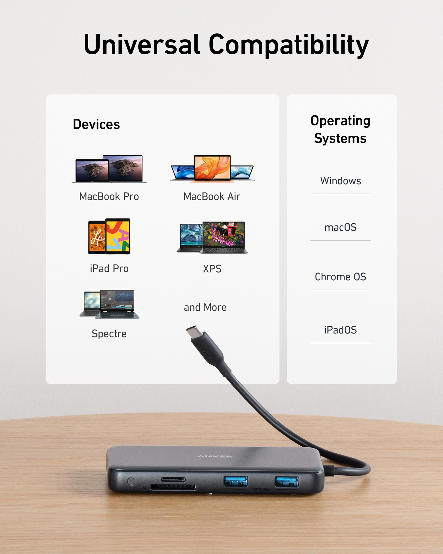 Anker 555 USB-C Hub (8-in-1) - Mann