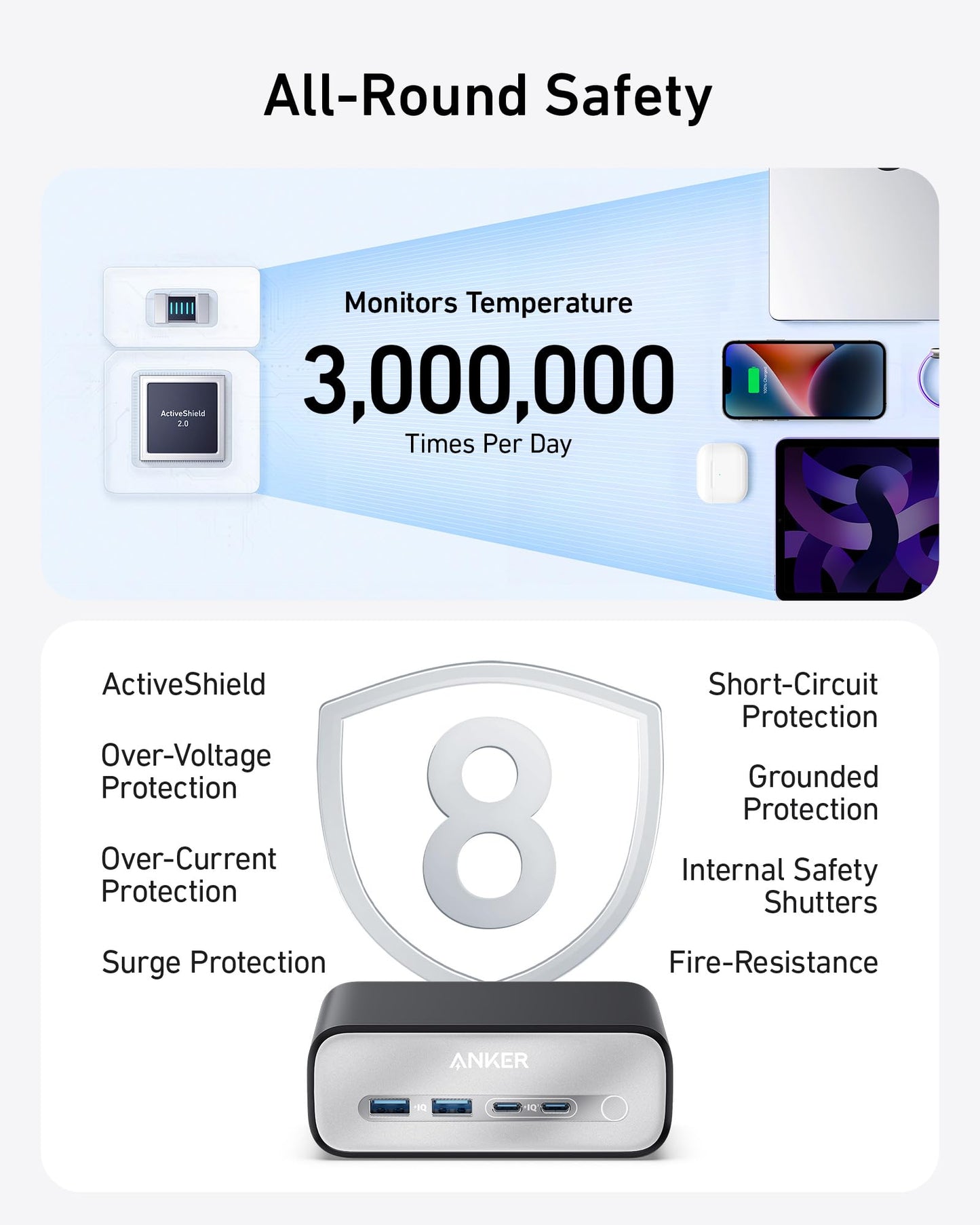 Anker 7-in-1 USB-C Charging Station (100W) BOA - Mann