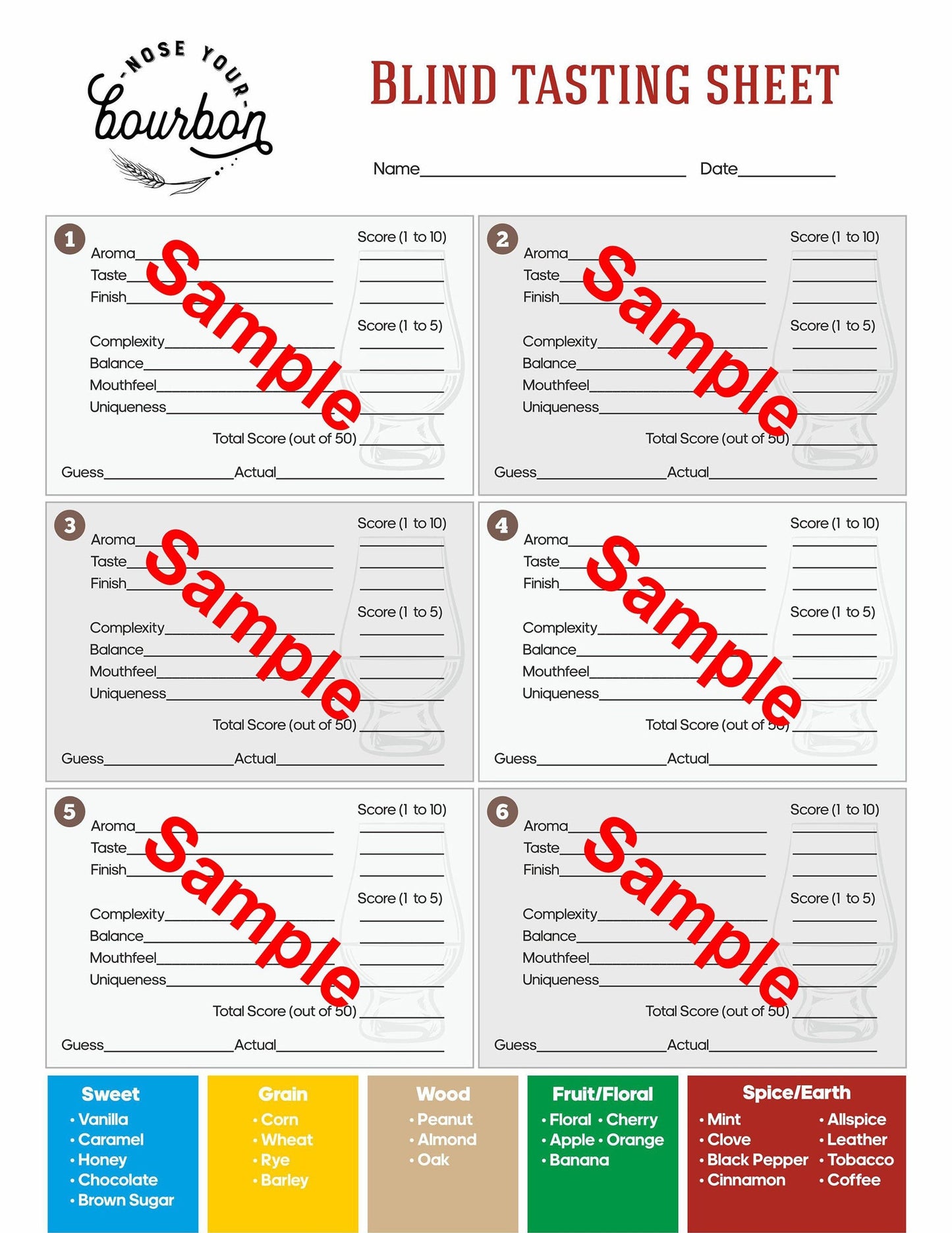 Blind Bourbon Tasting Sheet - PDF Download - Mann