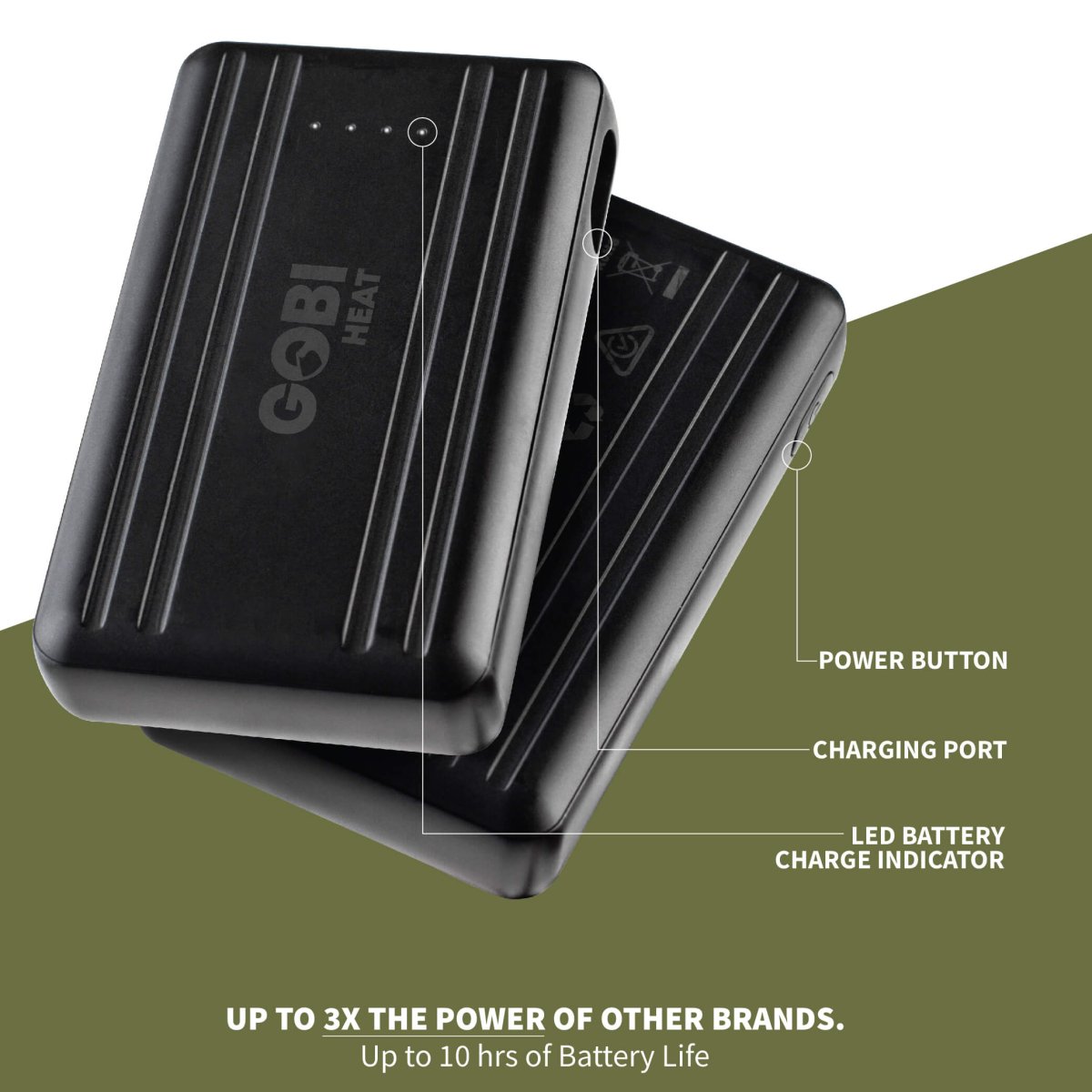 Gobi Heat Additional/Replacement 3500mAh Hardshell 2PK Batteries w/ USB-C Charging