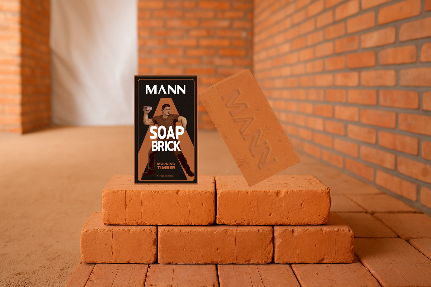 MANN Signatures - Mann