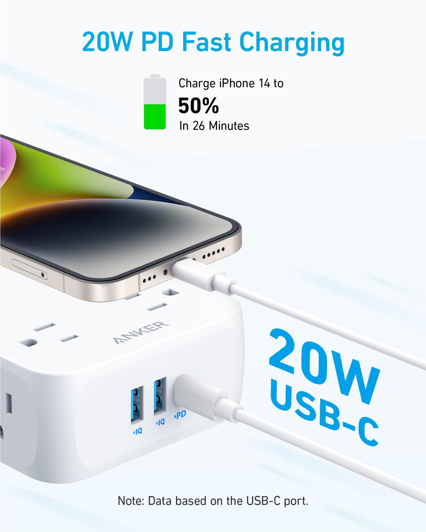 Anker 341 USB Power Strip - Mann