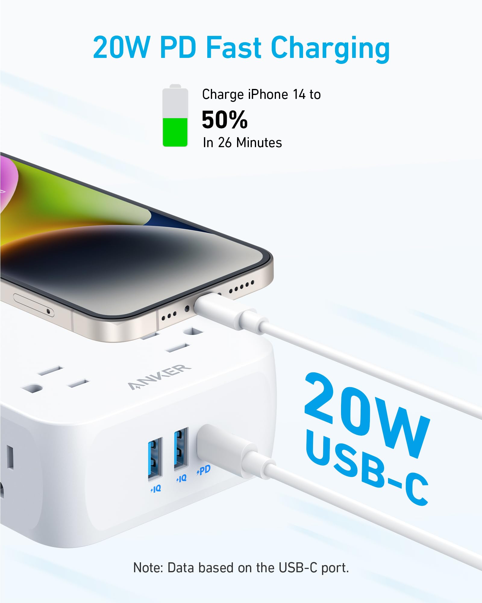 Anker 341 USB Power Strip - Mann