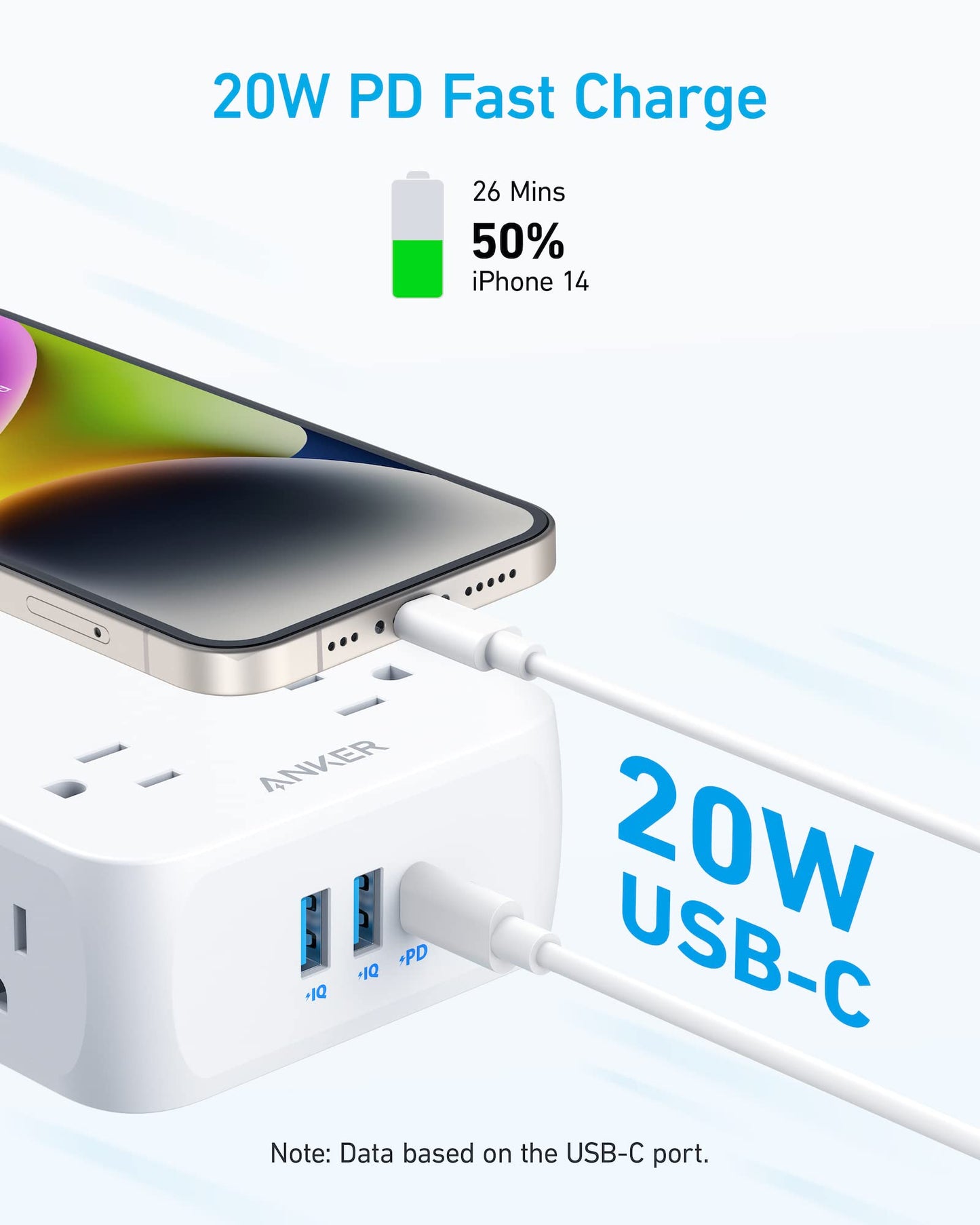 Anker 341 USB Power Strip - Mann