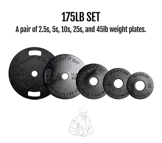 Weight It Out - 
Cast Iron Machined Weight Plate Sets - Mann