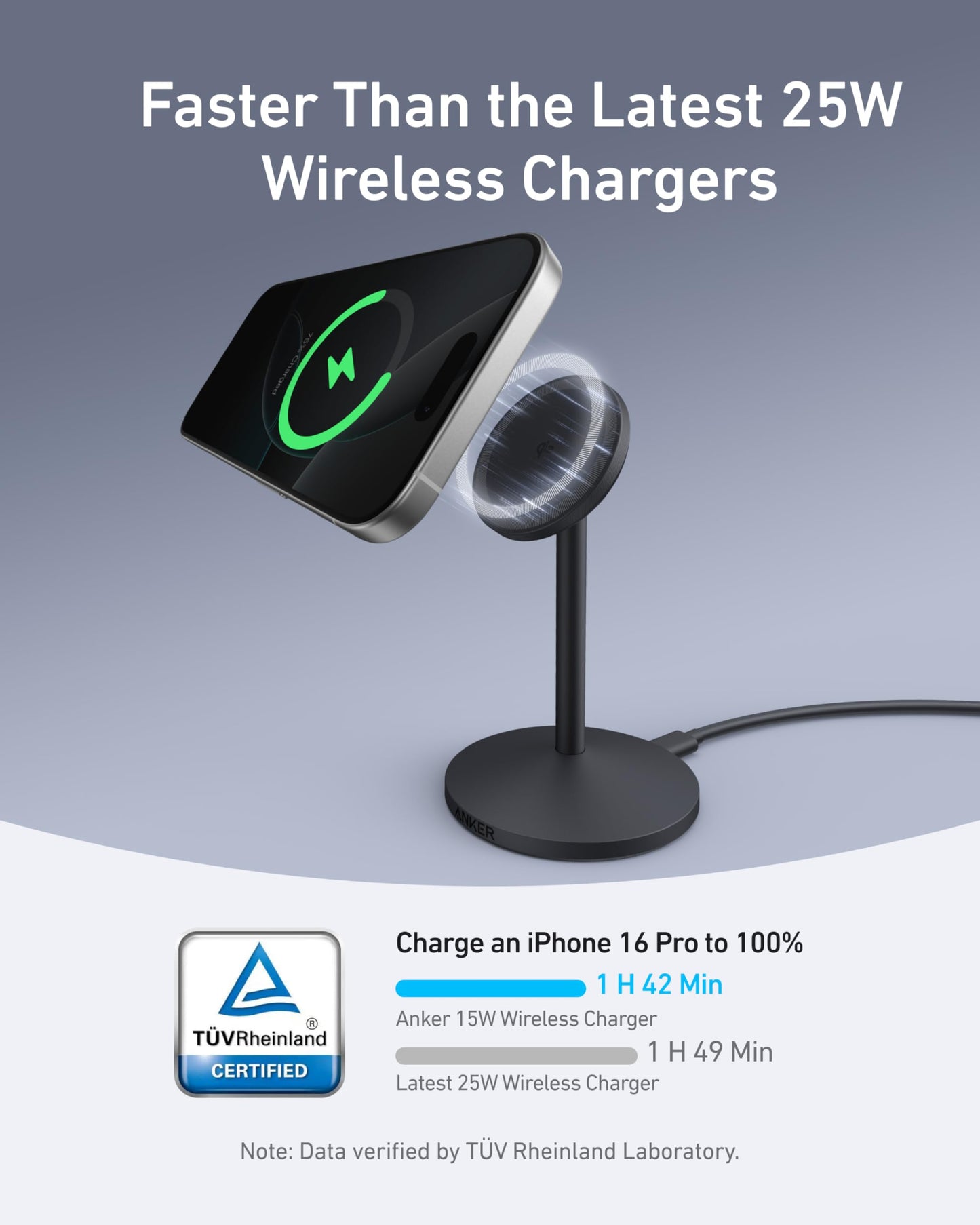 Anker MagGo Wireless Charger (Stand) with Adapter and Cable BOA - Mann