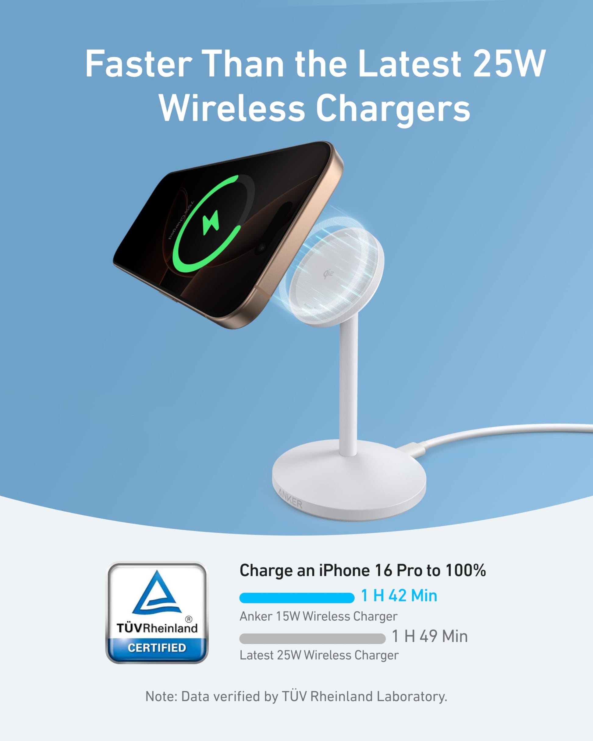 Anker MagGo Wireless Charger (Stand) with Adapter and Cable BOA - Mann