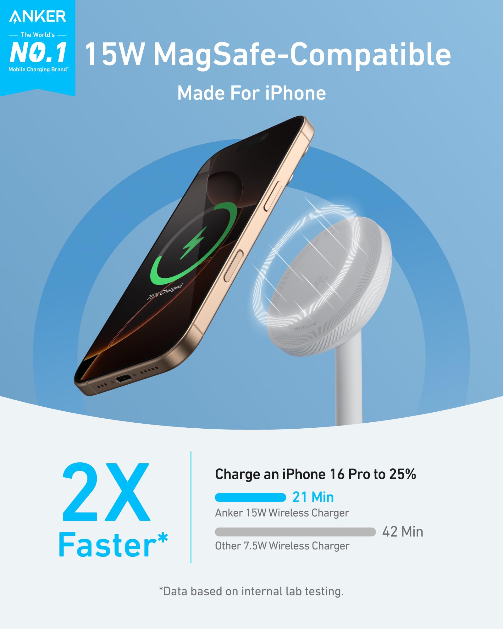 Anker MagGo Wireless Charger (Stand) with Adapter and Cable BOA - Mann