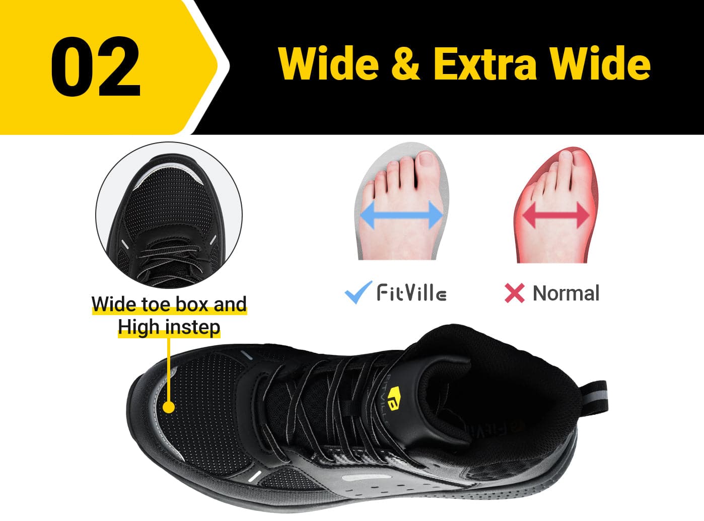 FitVille Men's High - top SteelCore Work Boots V2 - 4