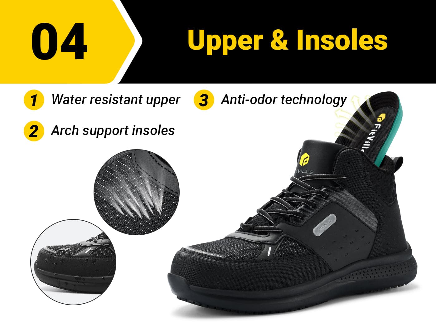 FitVille Men's High - top SteelCore Work Boots V2 - 13