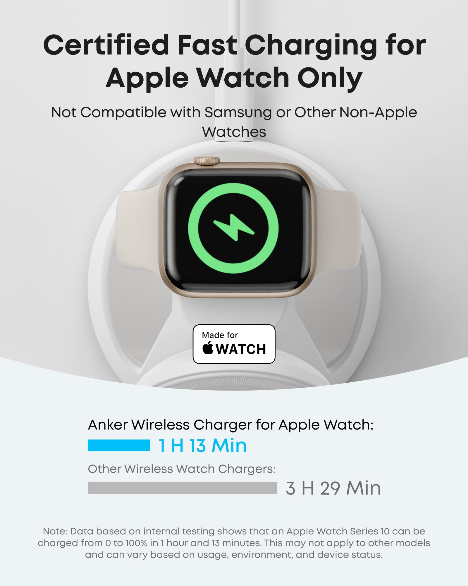 Anker MagGo Wireless Charging Station (3-in-1, Dock Stand) - Mann