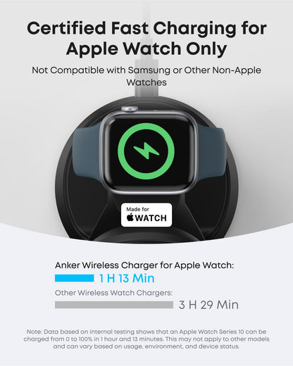 Anker MagGo Wireless Charging Station (3-in-1, Dock Stand) - Mann