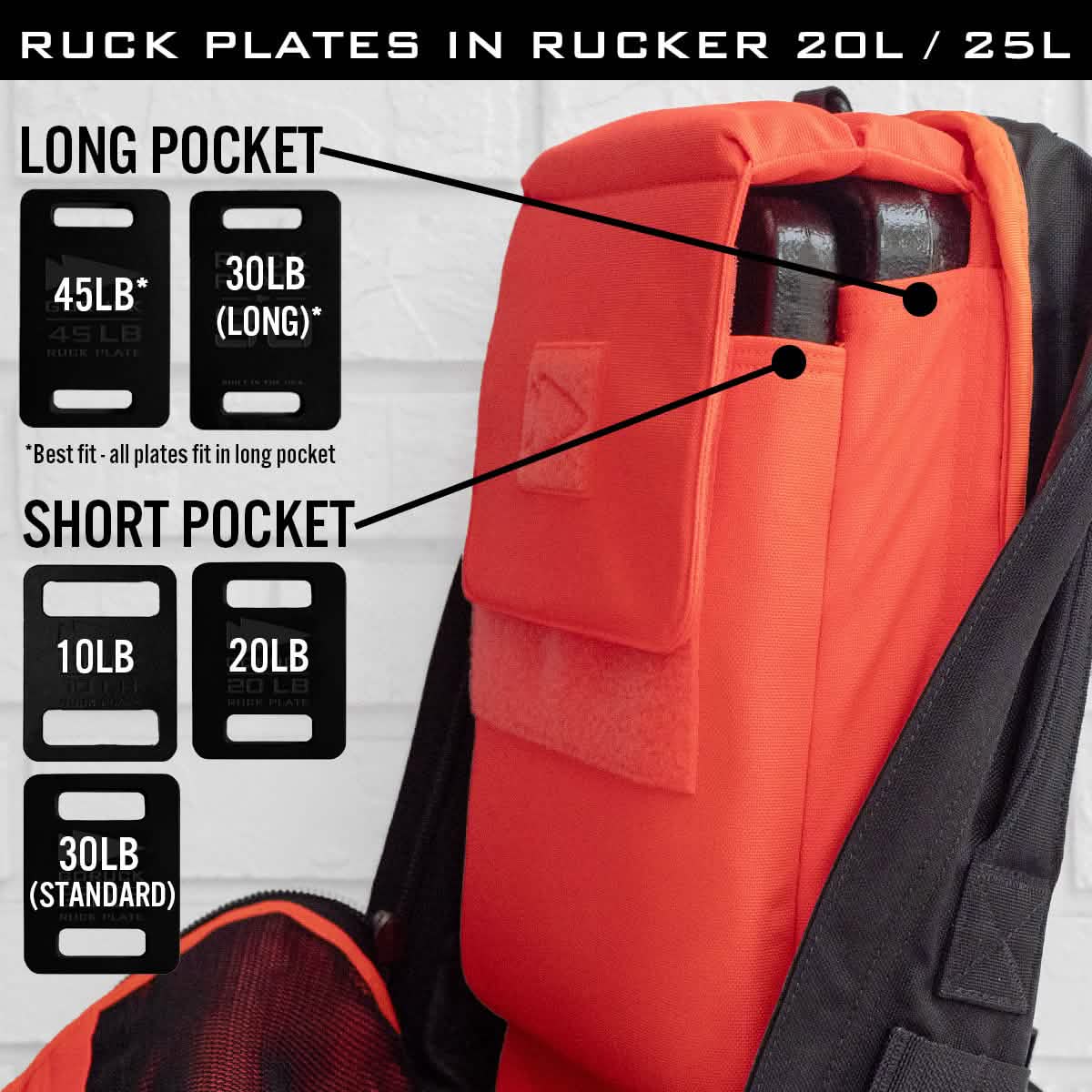 Rucker 20L/25L backpack with orange pocket holding ruck plates for men's fitness training.