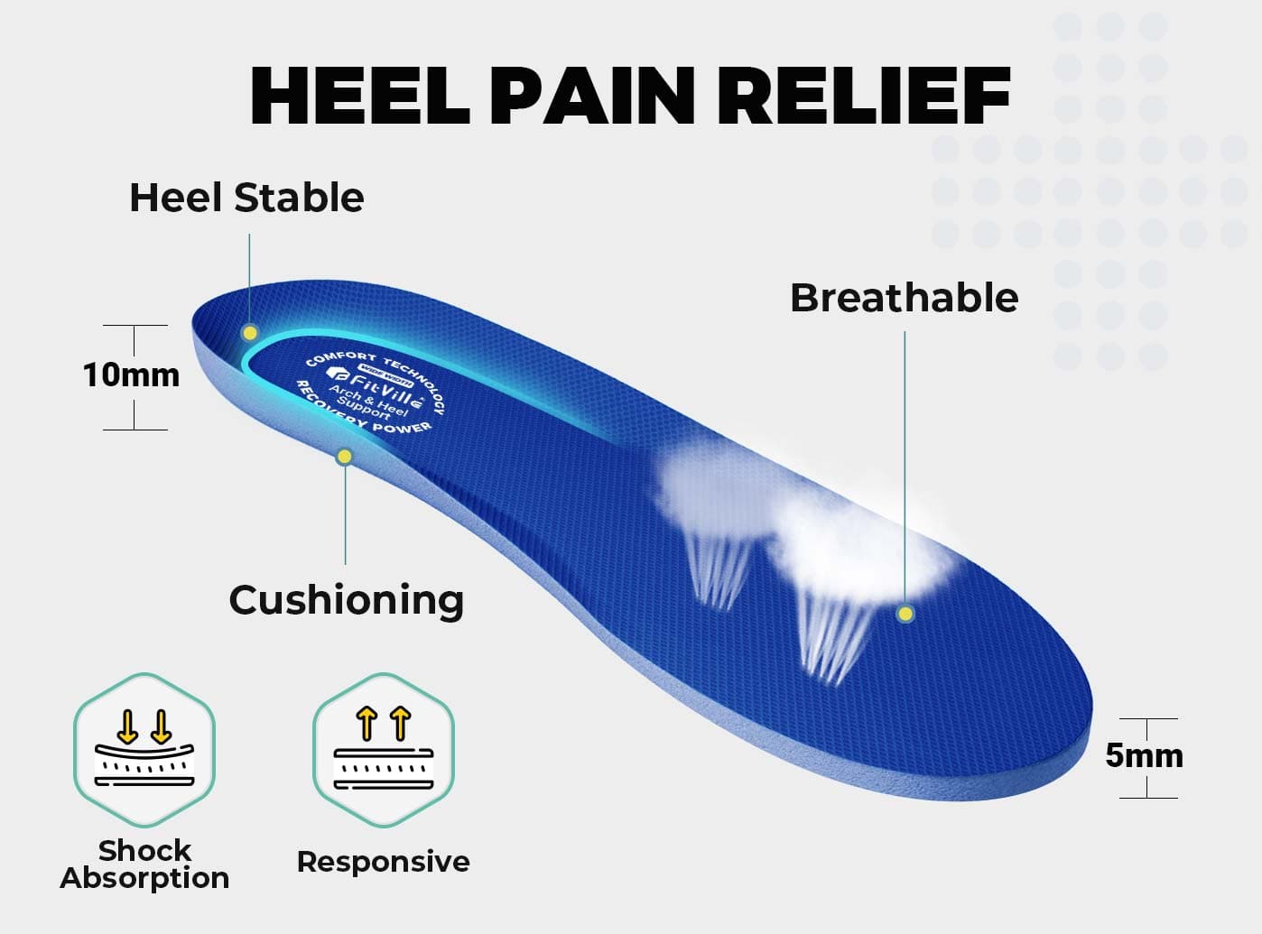 FitVille Men's Rebound Core V7 - Mann