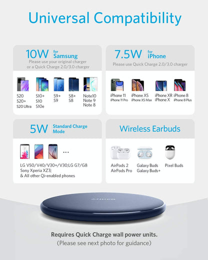 Anker 313 Wireless Charger (Pad) - Mann