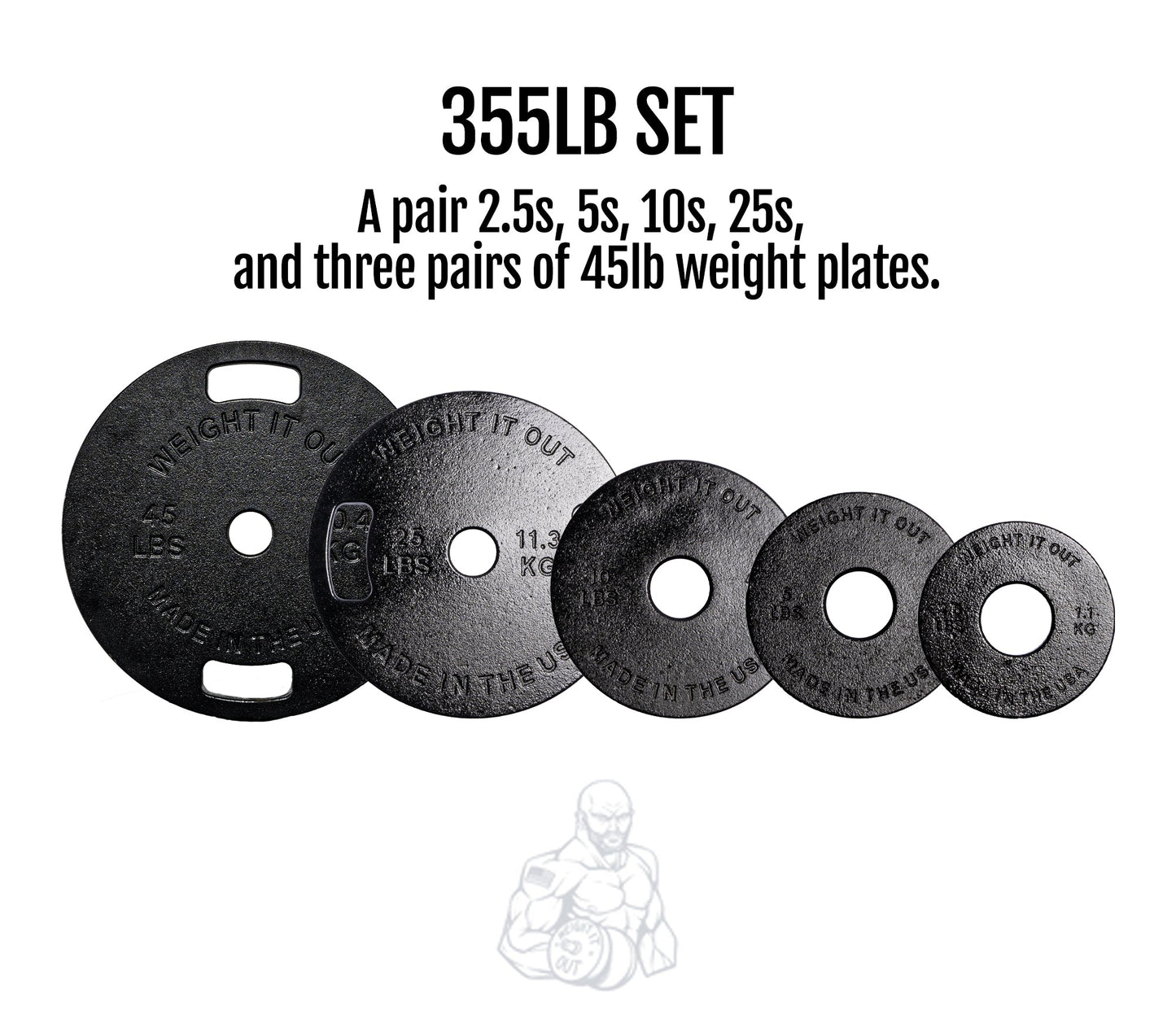 Weight It Out - 
Cast Iron Machined Weight Plate Sets - Mann
