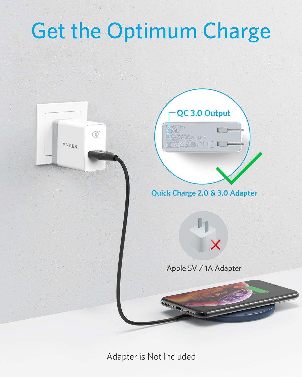 Anker 313 Wireless Charger (Pad) - Mann
