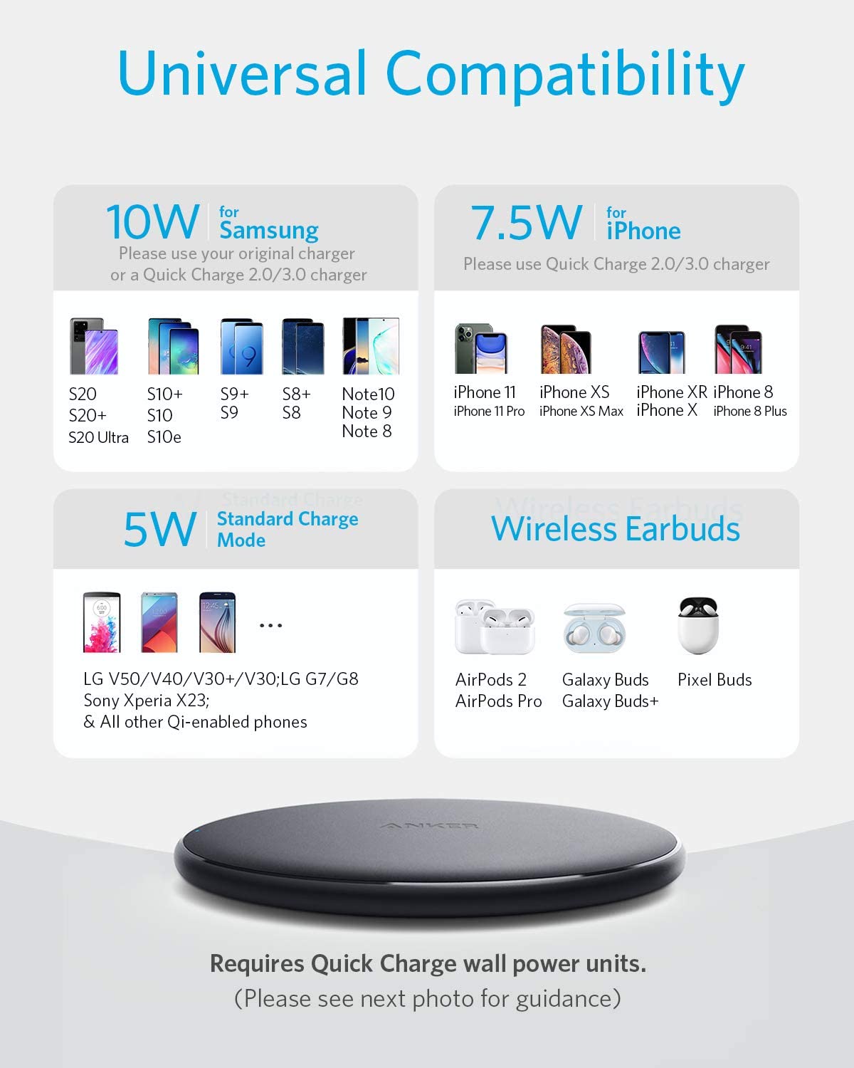 Anker 313 Wireless Charger (Pad) - Mann