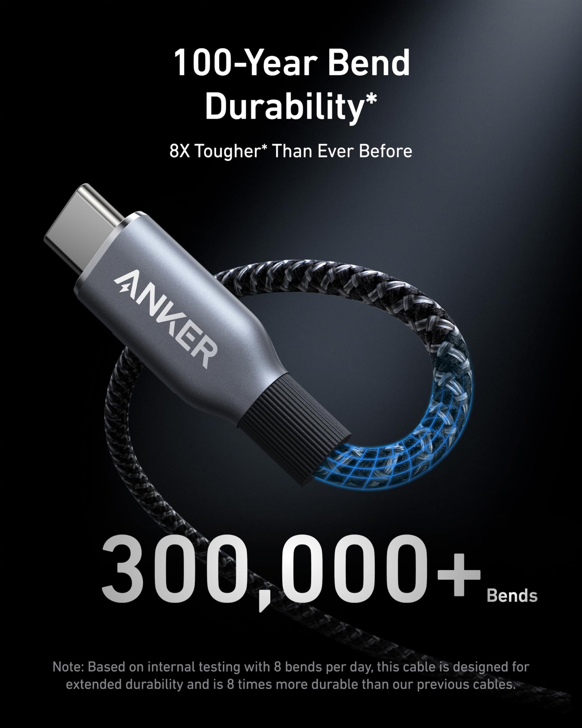 Anker Prime USB-C to USB-C Cable (240W, Upcycled-Braided) - Mann