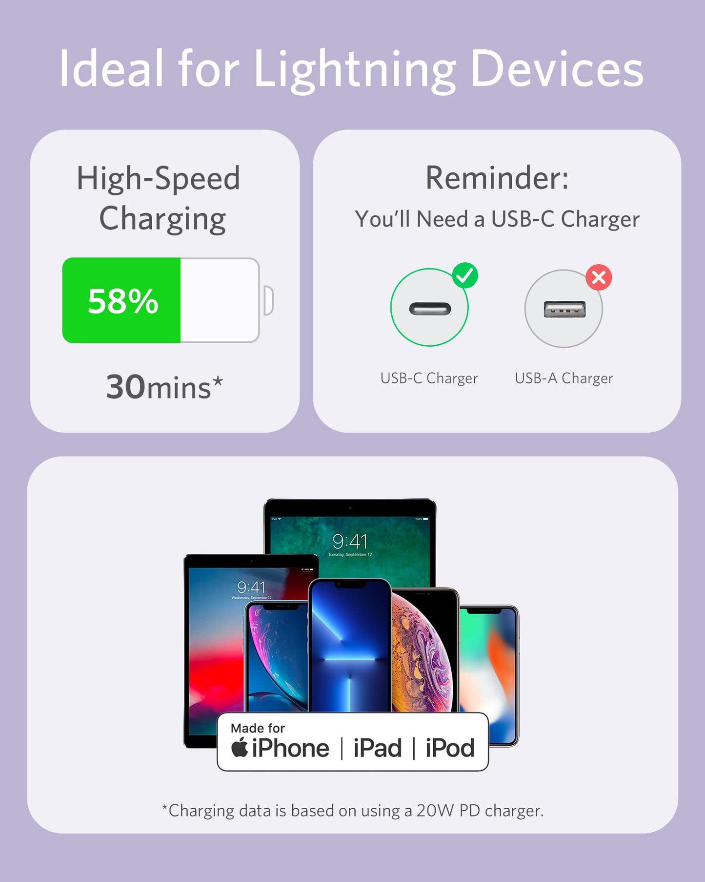 Anker 641 USB-C to Lightning Cable (Flow, Silicone) - Mann