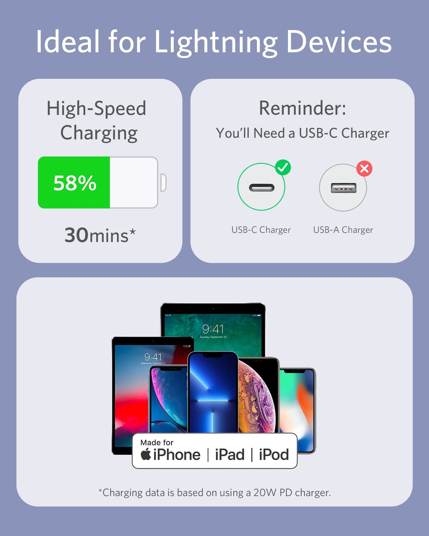 Anker 641 USB-C to Lightning Cable (Flow, Silicone) - Mann