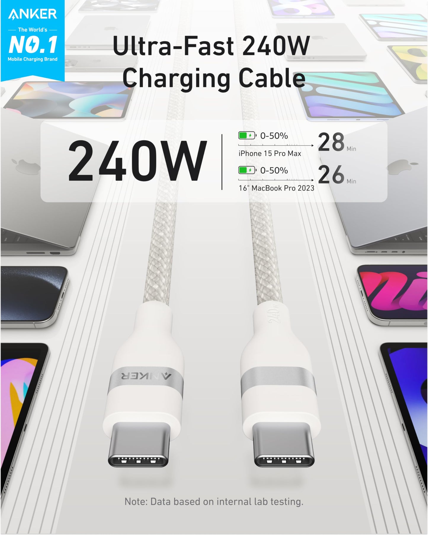 Anker USB-C to USB-C Cable (3 ft / 6 ft, 240W, Upcycled-Braided) - Mann