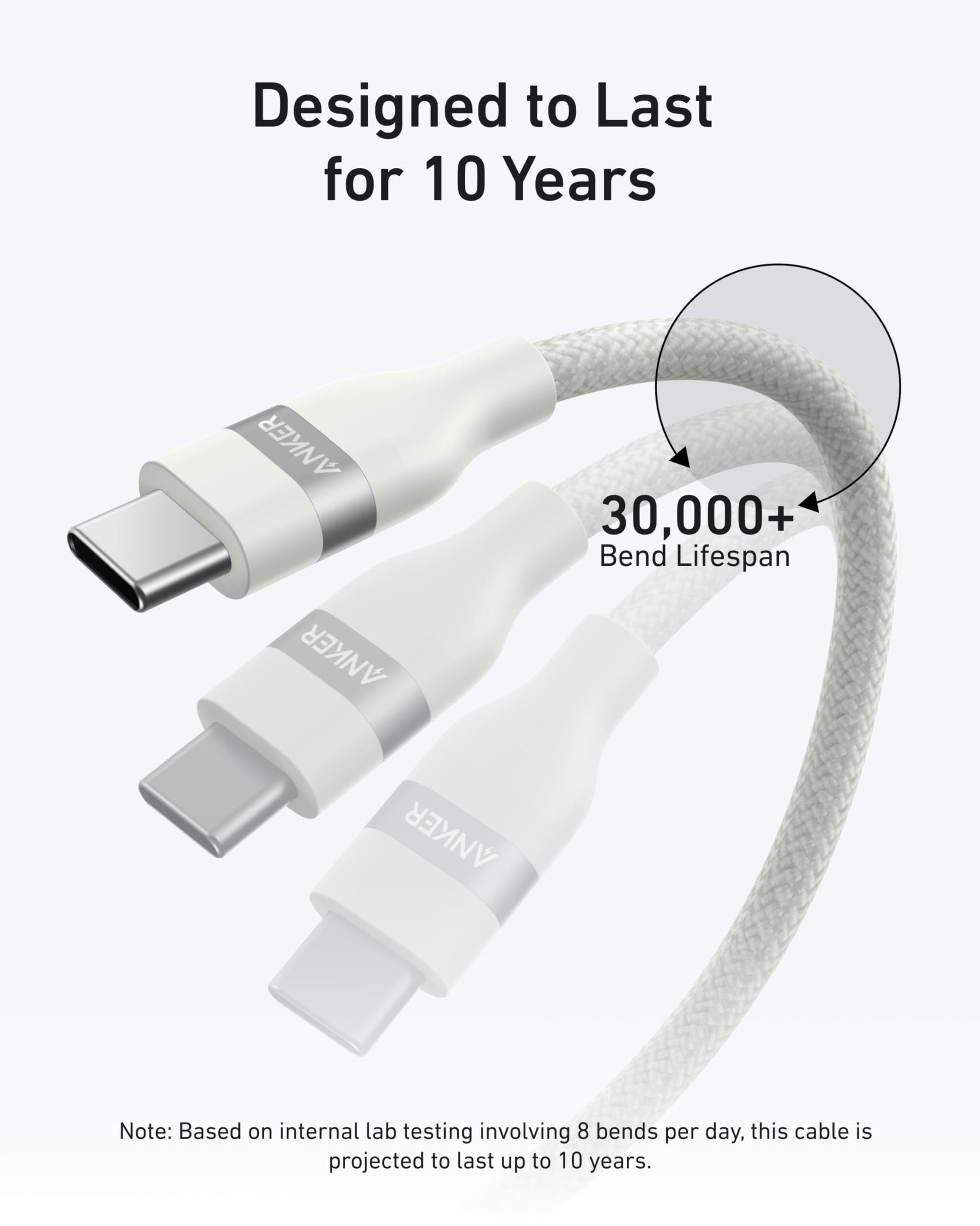 Anker USB-C to USB-C Cable (3 ft / 6 ft, 240W, Upcycled-Braided) - Mann
