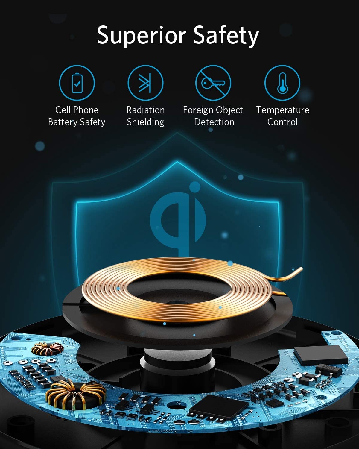 Anker 313 Wireless Charger (Pad) - Mann