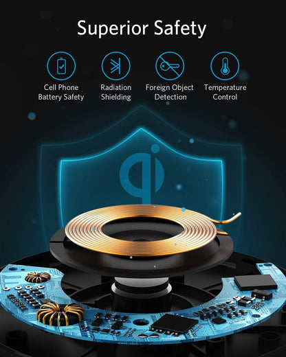 Anker 313 Wireless Charger (Pad) - Mann