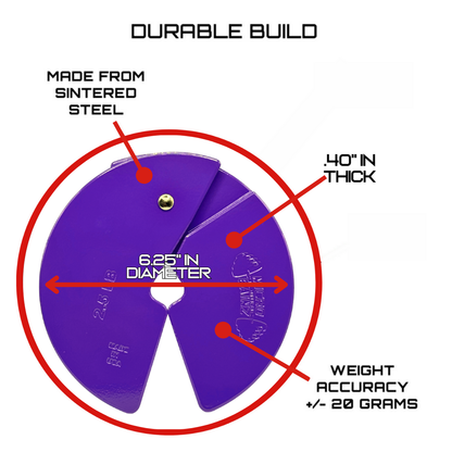 Micro Gainz Purple 2.5LB Dumbbell Fractional Weight Plates