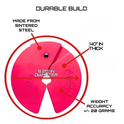 Micro Gainz Pink 2.5LB Dumbbell Fractional Weight Plates