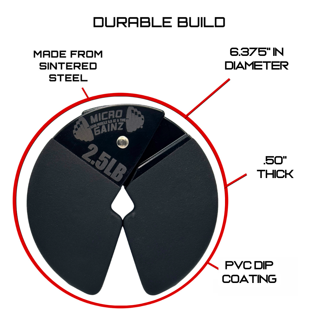 Micro Gainz PVC Dip Coated 2.5LB Dumbbell Fractional Weight Plates