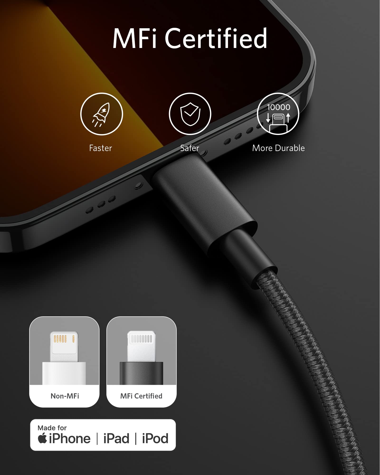 Anker 331 USB-C to Lightning Cable - Mann