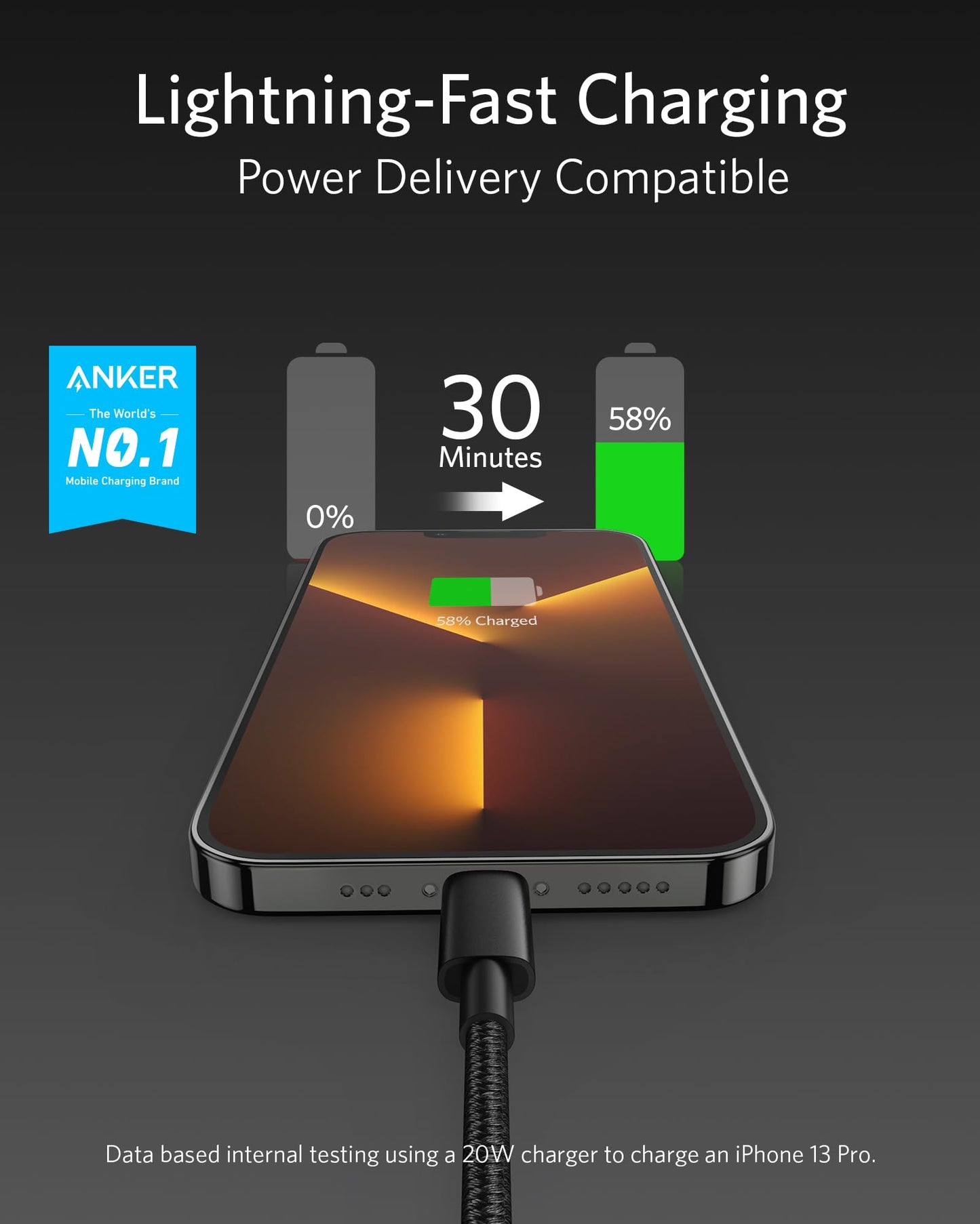 Anker 331 USB-C to Lightning Cable - Mann