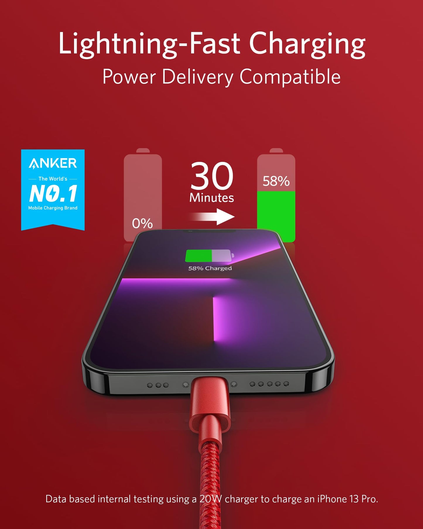 Anker 331 USB-C to Lightning Cable - Mann
