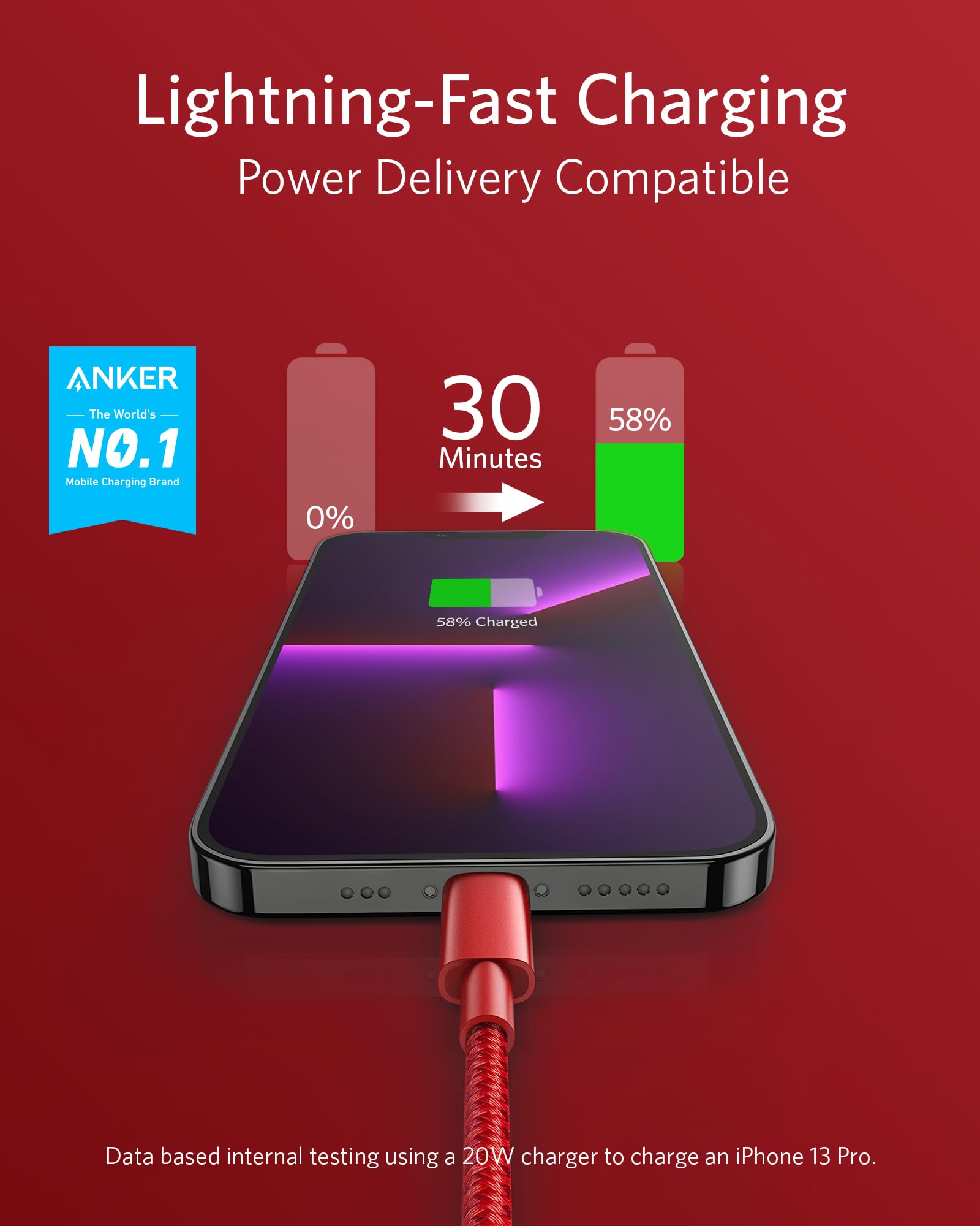 Anker 331 USB-C to Lightning Cable - Mann