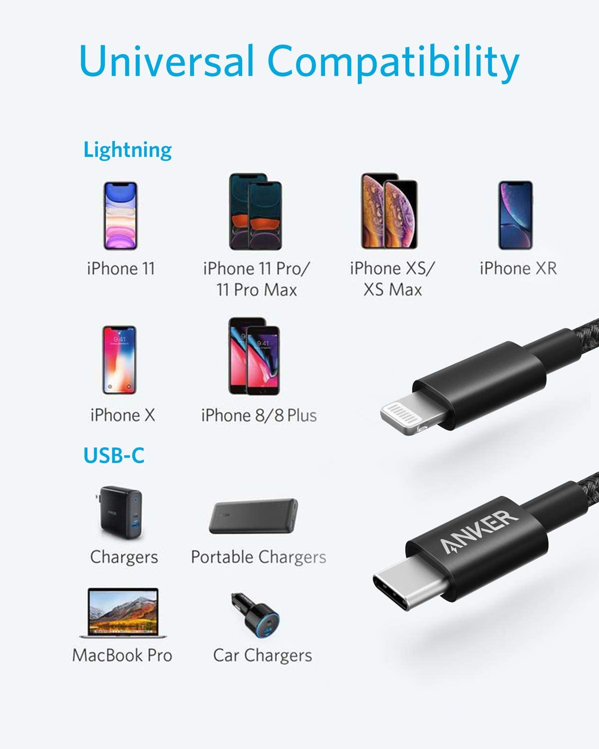 Anker 331 USB-C to Lightning Cable - Mann