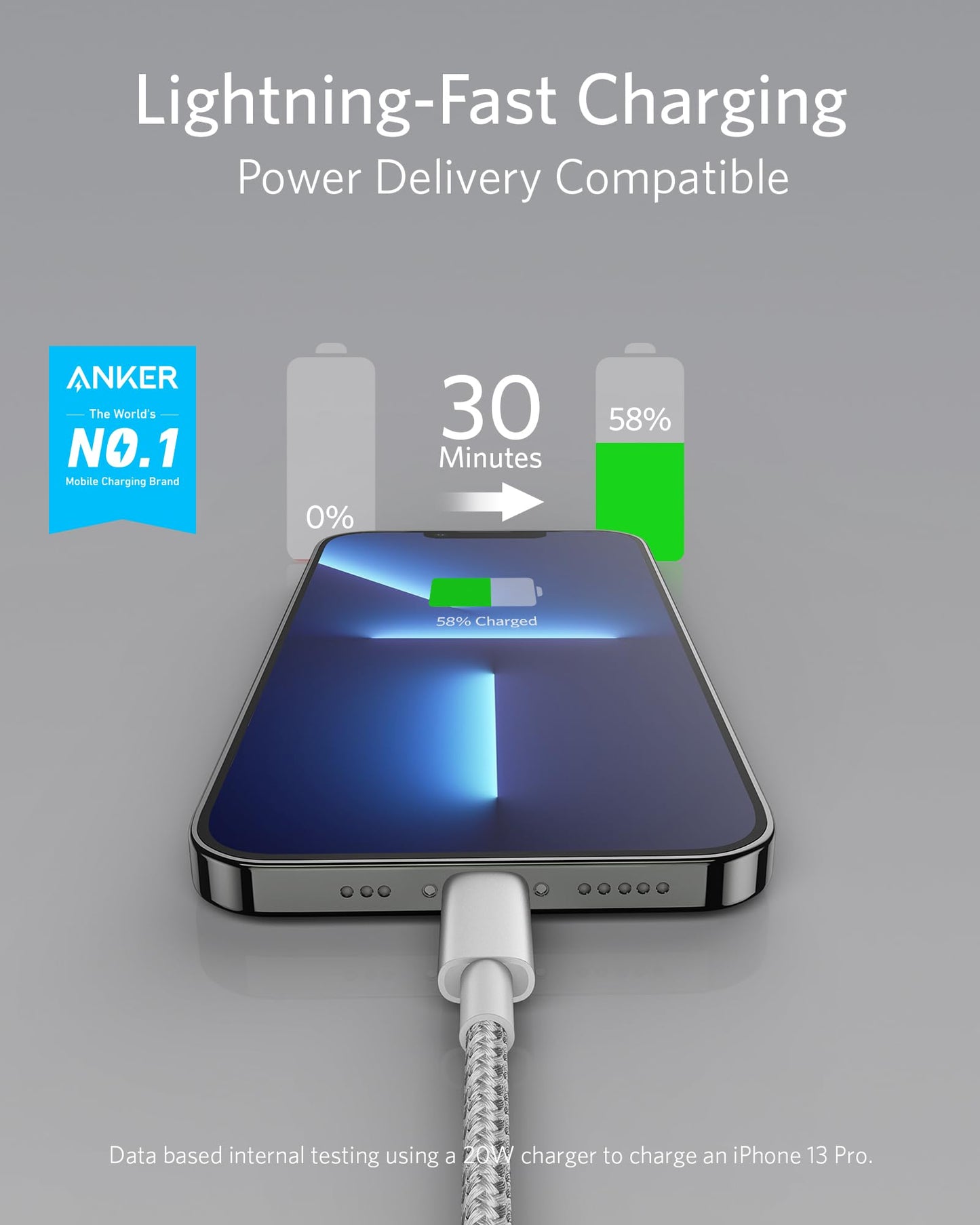 Anker 331 USB-C to Lightning Cable - Mann