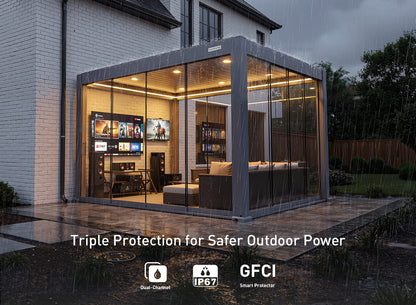 FlexPatio POWER+ Motorized Pergola