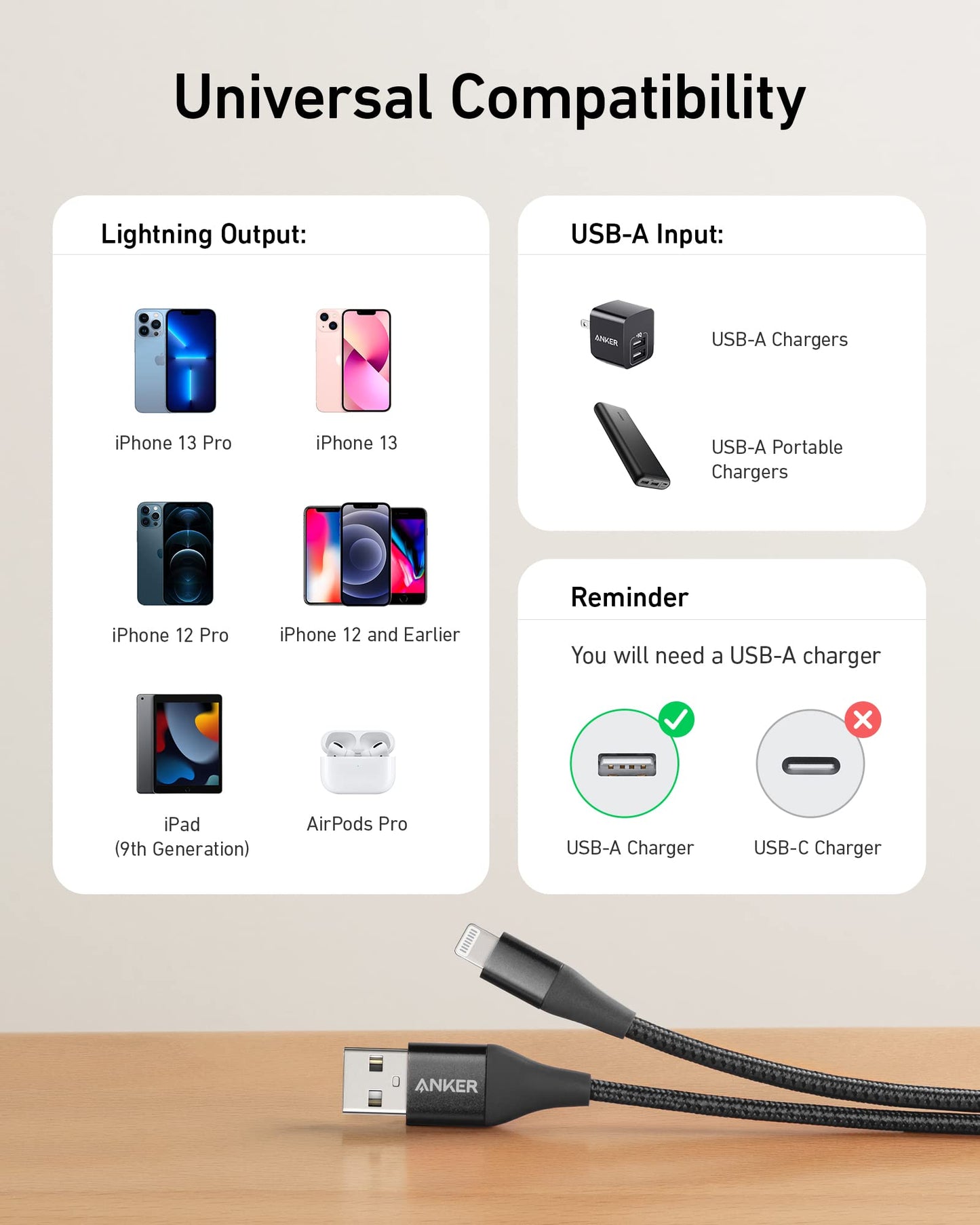 Anker 551 USB-A to Lightning Cable (3 ft / 6 ft / 10 ft) - Mann