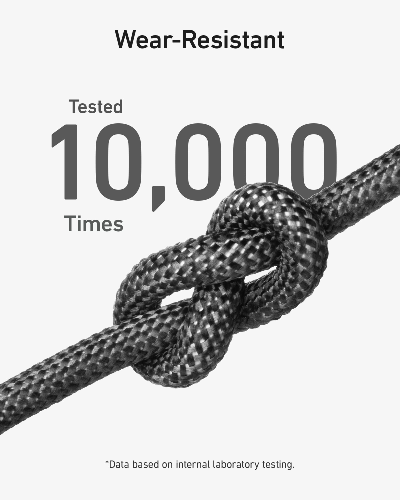 Anker 543 USB C to USB C Cable (240W, 10 ft) - Mann