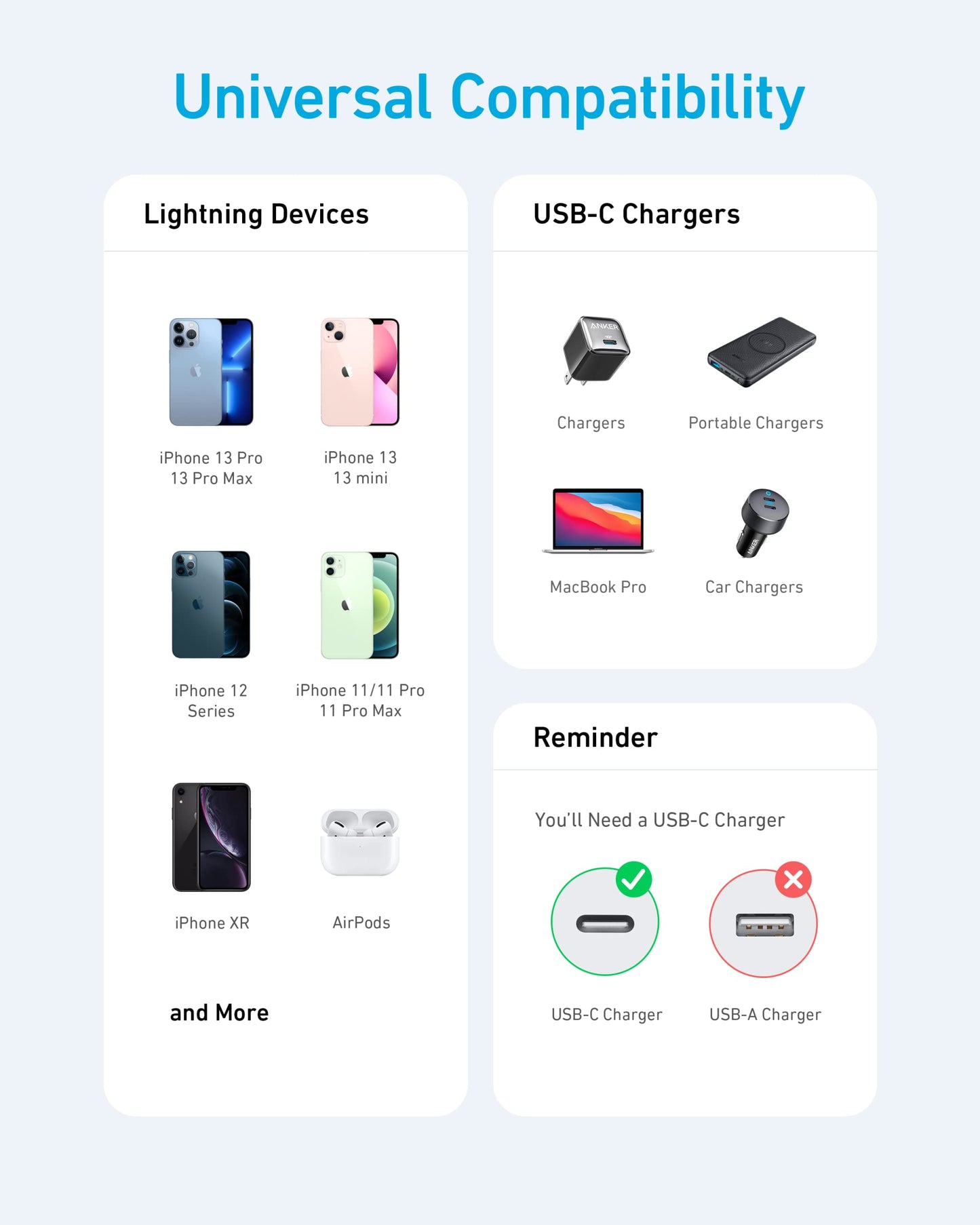 Anker 331 USB-C to Lightning Cable - Mann