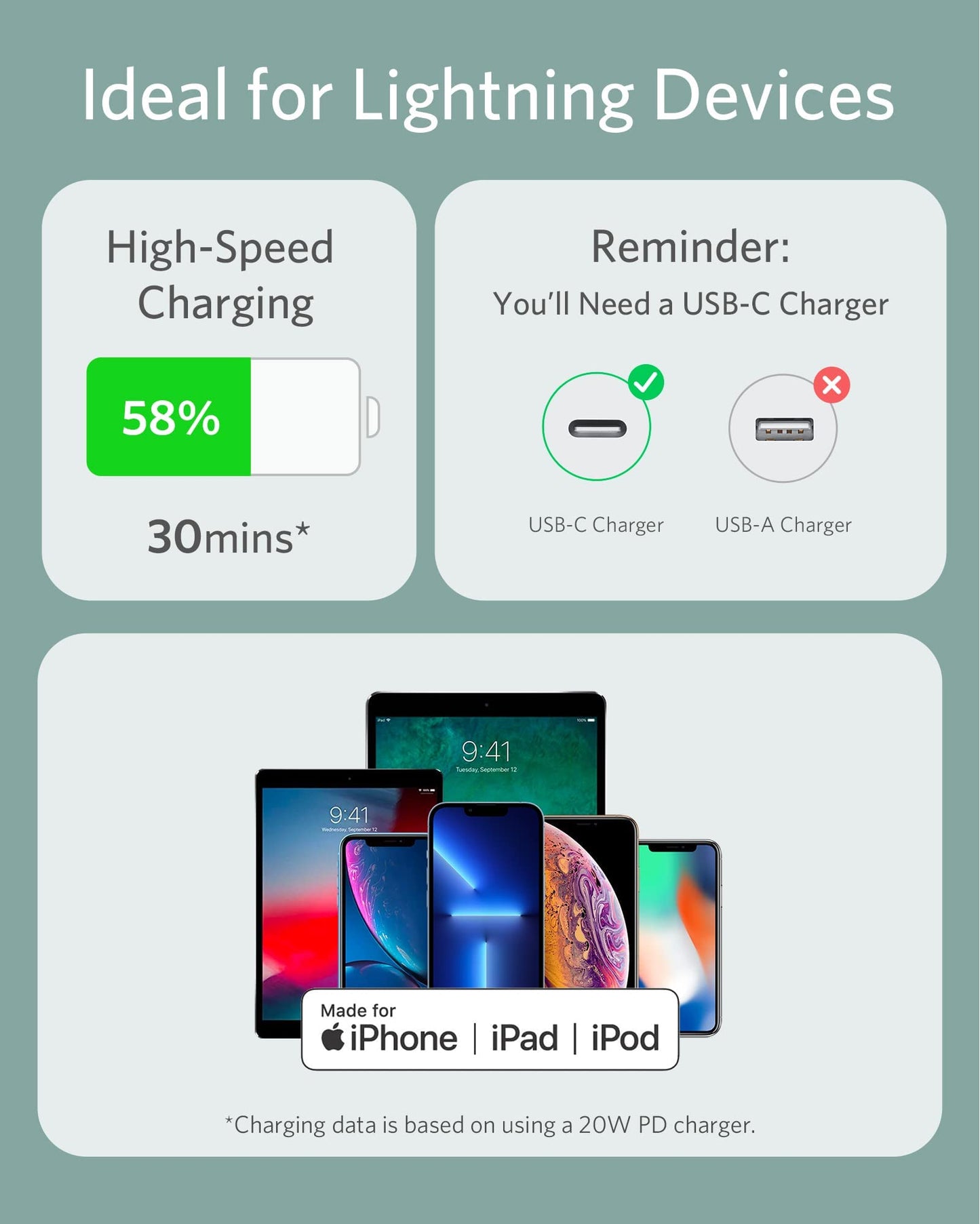 Anker 641 USB-C to Lightning Cable (Flow, Silicone) - Mann