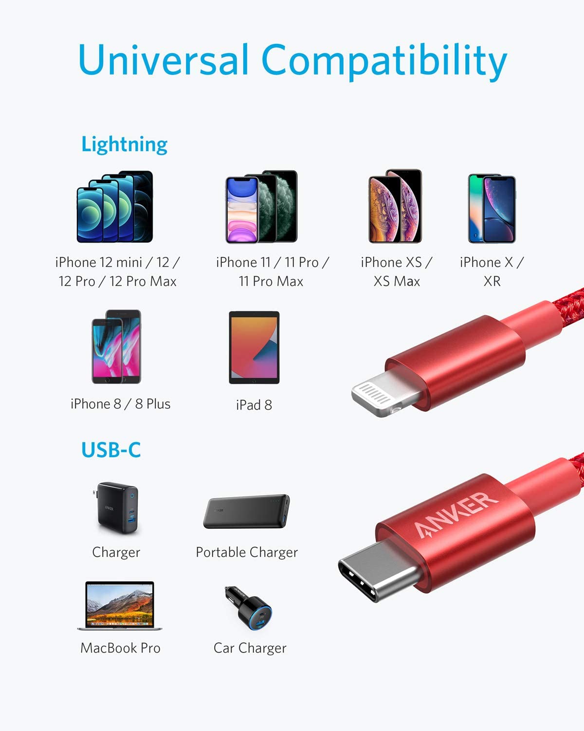Anker 331 USB-C to Lightning Cable - Mann