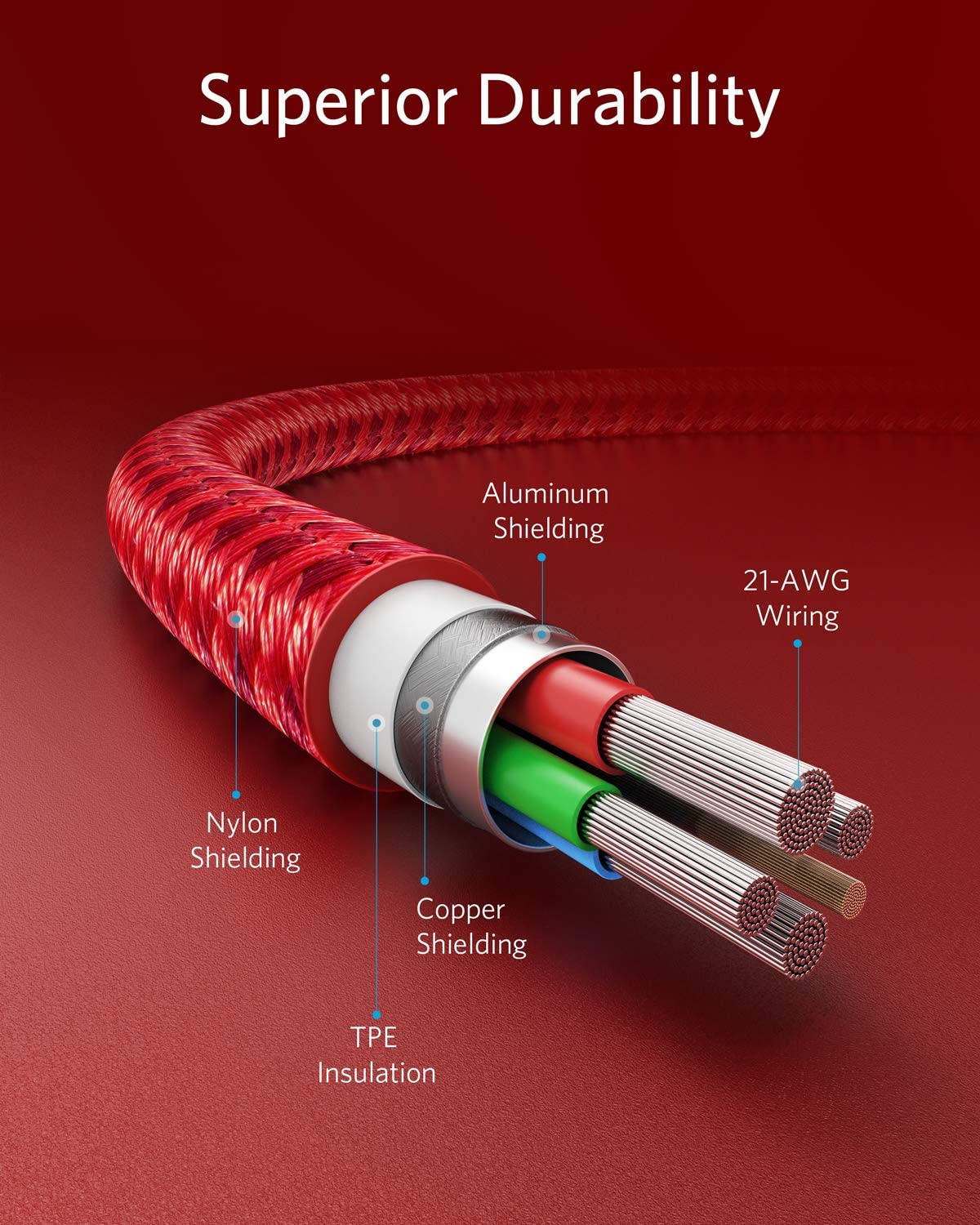Anker 331 USB-C to Lightning Cable - Mann