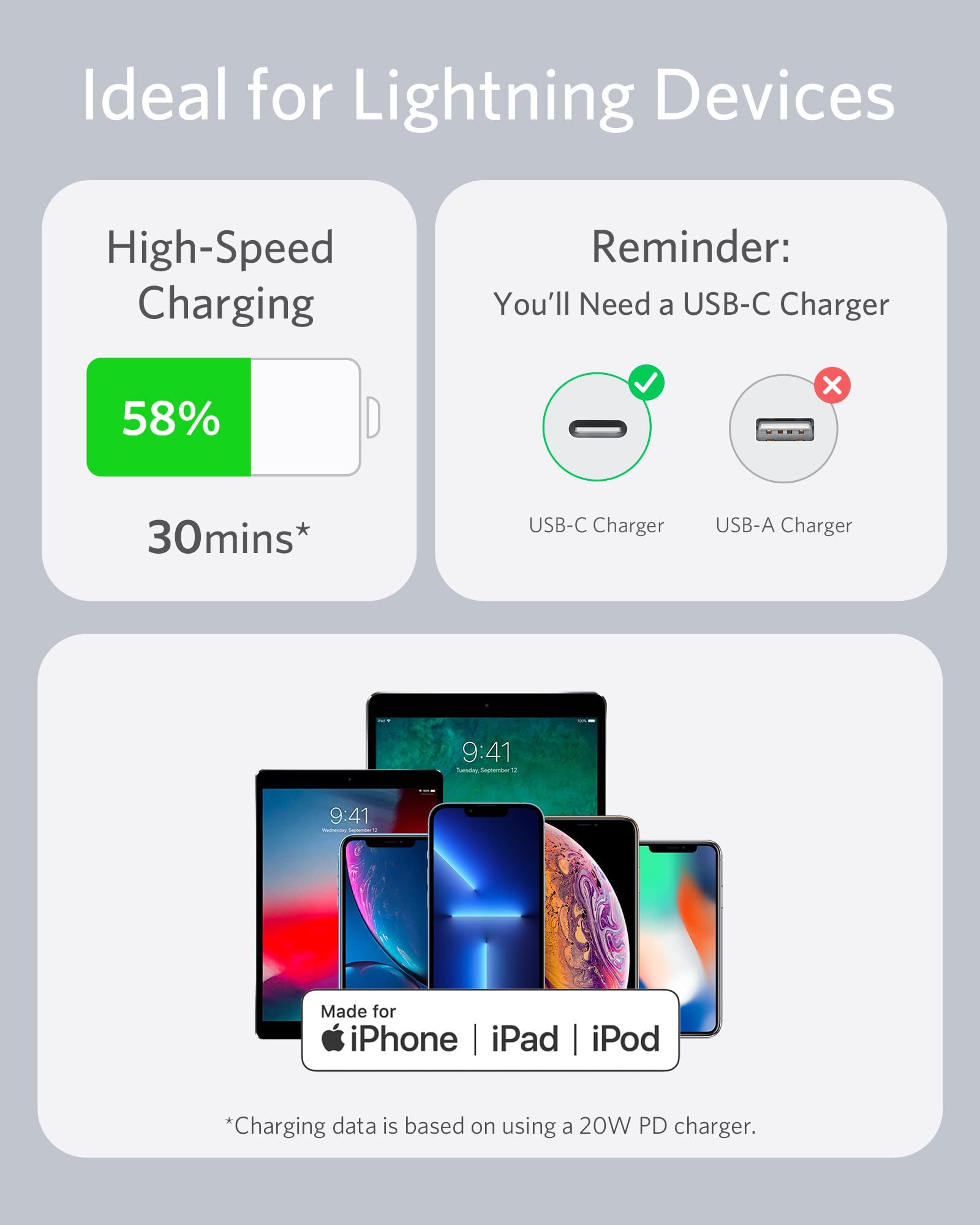 Anker 641 USB-C to Lightning Cable (Flow, Silicone) - Mann