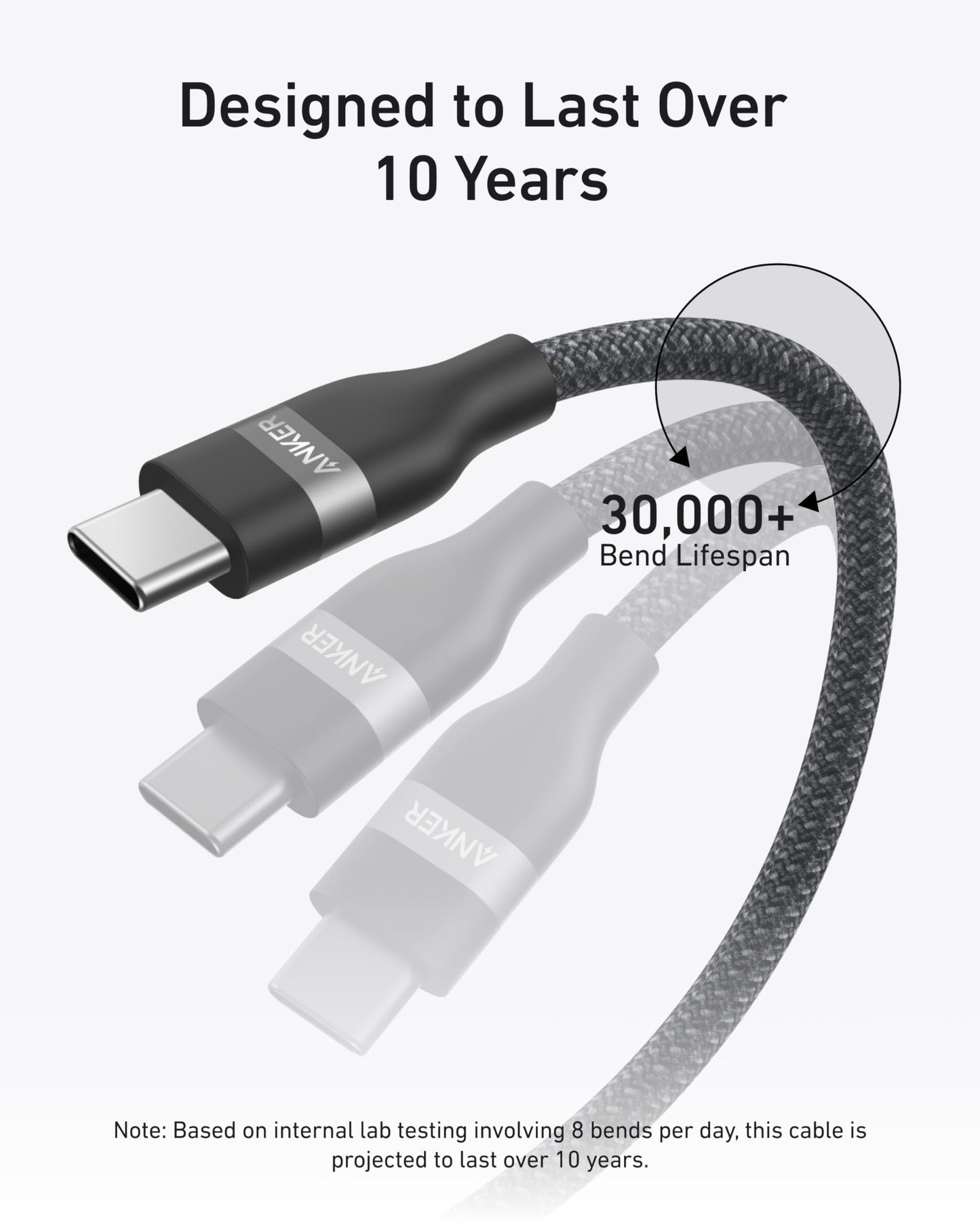 Anker USB-C to USB-C Cable (3 ft / 6 ft, 240W, Upcycled-Braided) - Mann