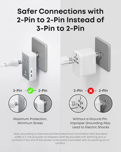 Anker Nano Travel Adapter (5-in-1, 20W, 1-Pack) - Mann